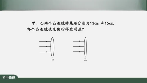 人教版 初中物理 八年级上册 第五章 透镜及其应用 5.1 透镜 课件（共38张PPT）