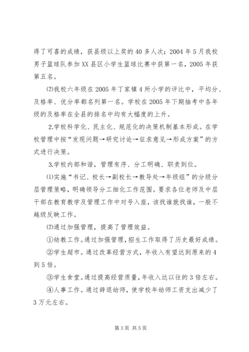 小学教育管理年活动自查报告.docx