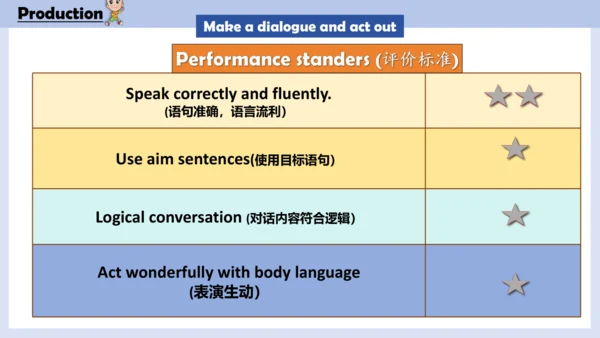 Unit 2 She looks cute .Lesson 7--Lesson 8  课件(共22张