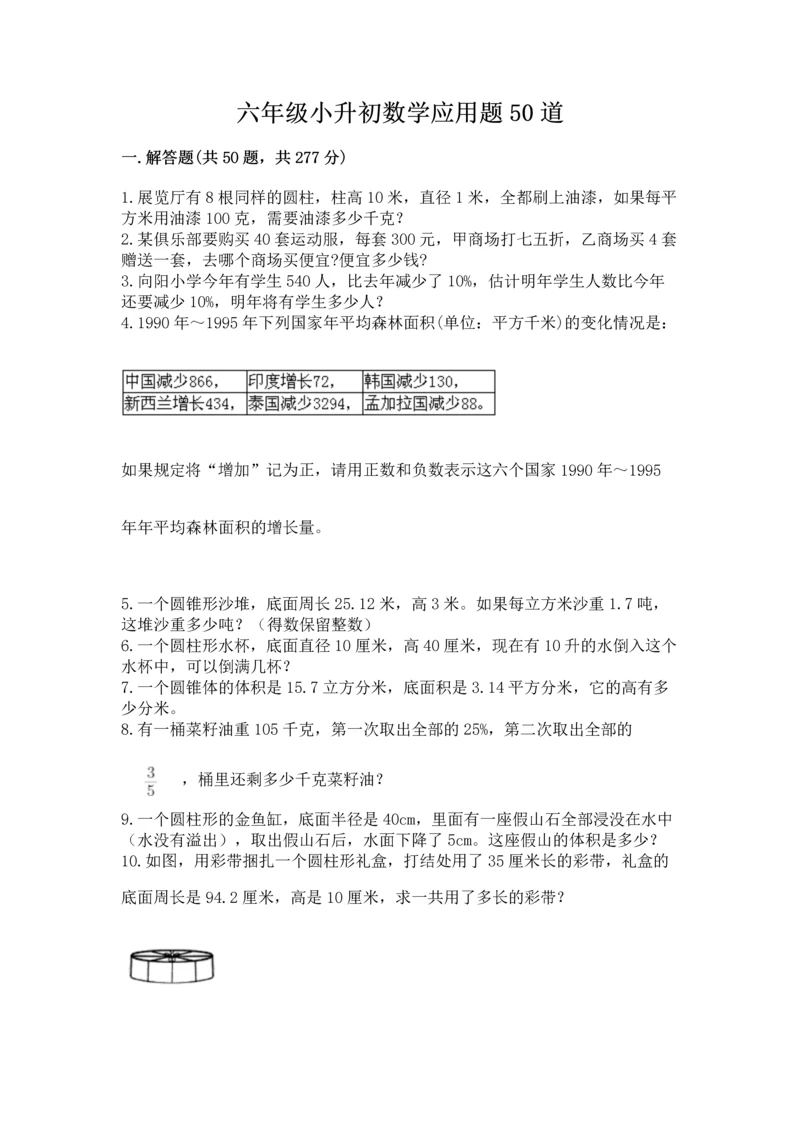 六年级小升初数学应用题50道及答案1套.docx