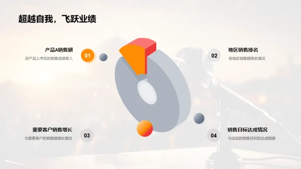 共创未来，我们在行动
