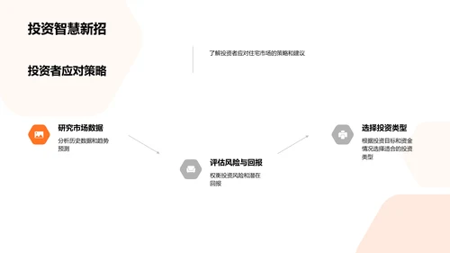 盛世华园新盘解析