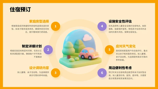 橙色3D风国庆亲子游攻略PPT模板