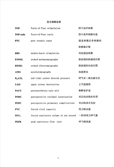 单次插管剂量罗库溴铵残余肌松作用对妇科腹腔镜术后早期肺功能的影响临床麻醉学专业毕业论文