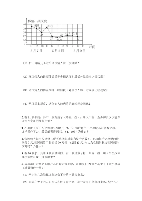 人教版五年级下册数学期末测试卷及参考答案【培优A卷】.docx