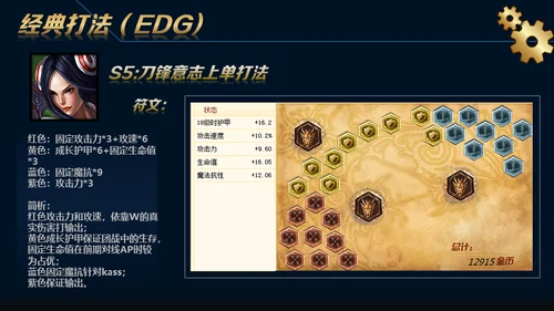 英雄联盟游戏电子竞技战队通用PPT模板