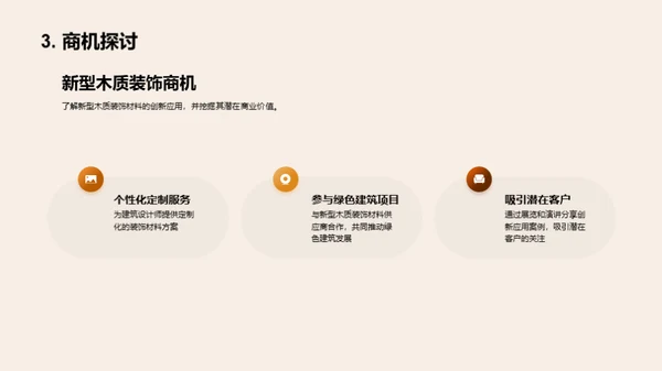 木质装饰创新之路