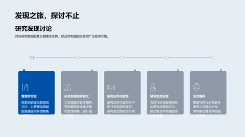 管理学研究开题报告