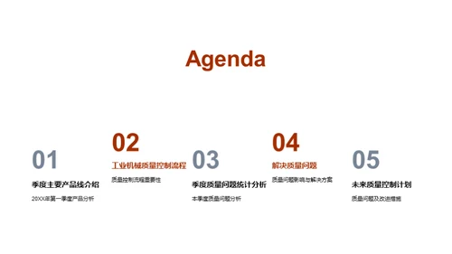 机械质量卓越之路