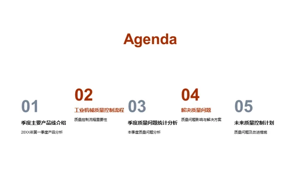 机械质量卓越之路
