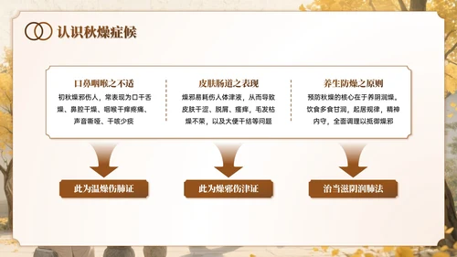 棕色系中国风秋季养生讲座PPT模板