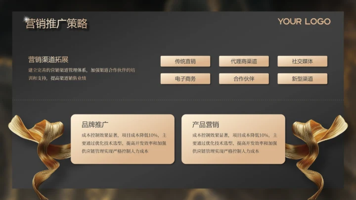 金色高级感商务风年度总结新年计划PPT模板