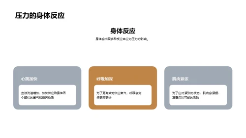 压力下的心理健康