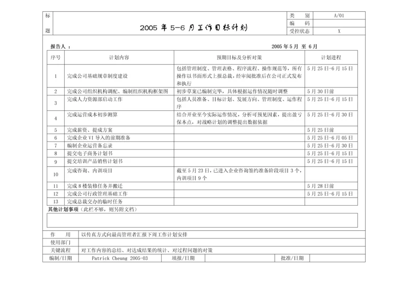 月目标工作计划(00001).docx