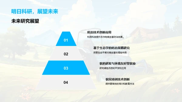 农作物病虫害全方位防控