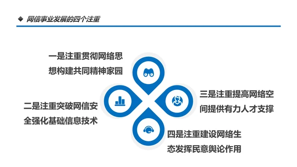 中国网络安全网信事业发展构建网络空间命运共同体PPT