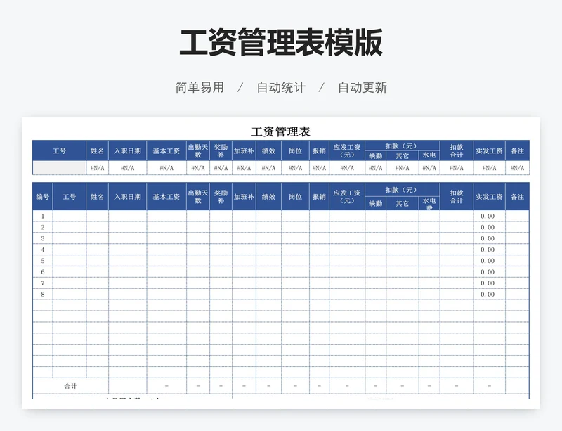 工资管理表模版