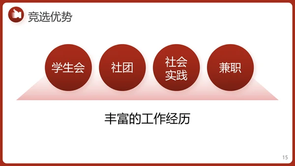 学生会竞选自我介绍PPT模板
