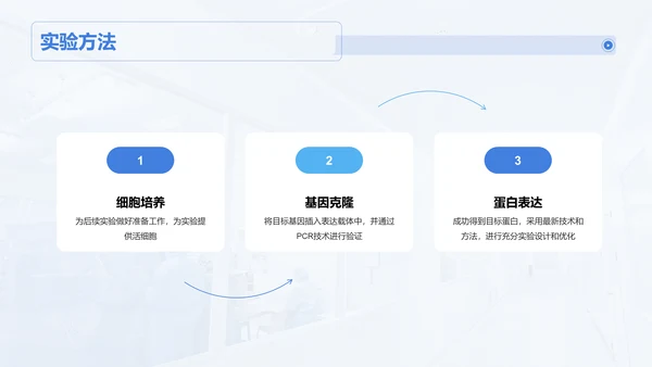 蓝色商务现代医疗研发项目答辩PPT模板