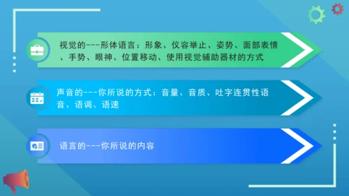 第五单元 口语交际 即席讲话 课件