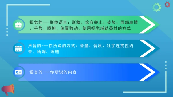 第五单元 口语交际 即席讲话 课件