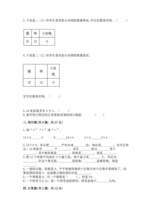 人教版二年级下册数学期中测试卷【必刷】.docx