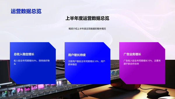 媒体运营半年报告