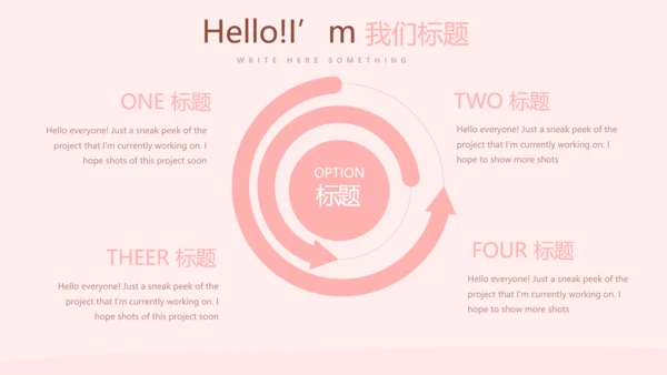 手术康复护理动态PPT