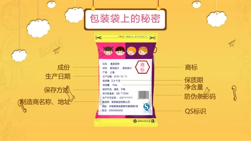 学校食堂食品卫生安全PPT模板