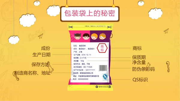 学校食堂食品卫生安全PPT模板