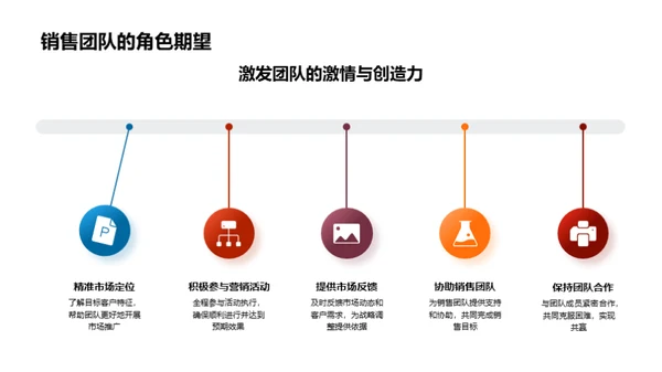 寒露季营销攻略