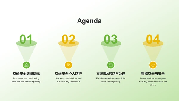绿色3D风出行安全PPT模板