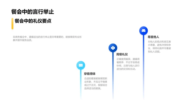 商务礼仪在旅游业的应用PPT模板