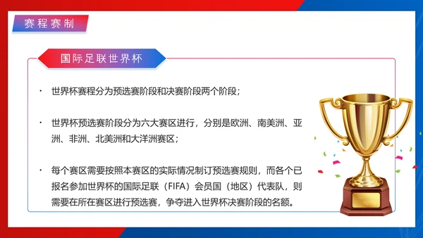 足球世界杯足球比赛球赛PPT模板