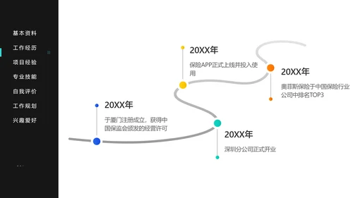 黑白极简风个人简历撰写指南