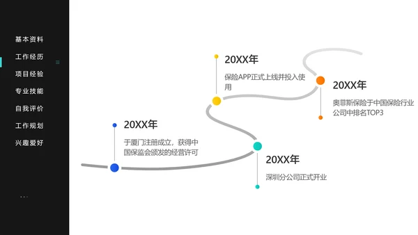 黑白极简风个人简历撰写指南