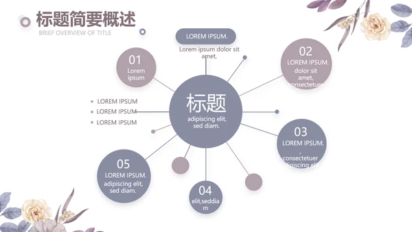 感恩教师节主题班会老师寄语PPT