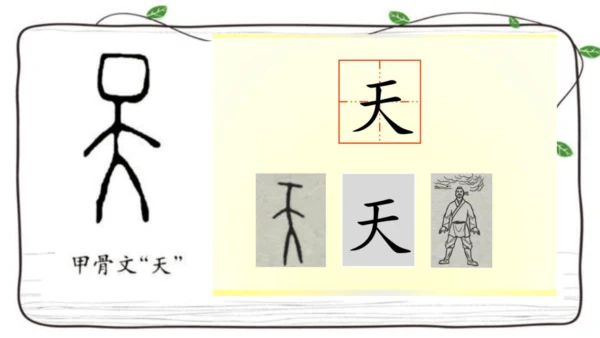 1 天地人   课件