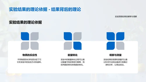 科学实验解析PPT模板