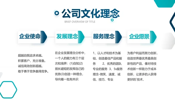蓝色创意生物科技公司宣传简介动态PPT模板