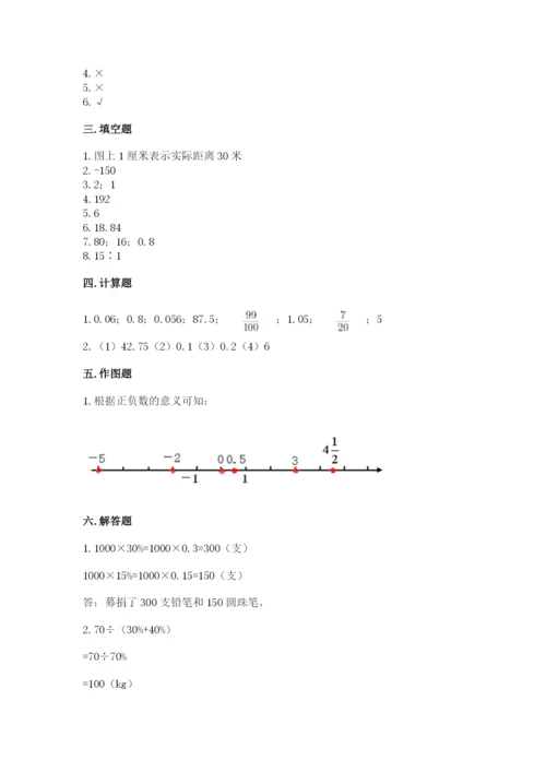 小学六年级下册数学期末卷含答案（培优a卷）.docx