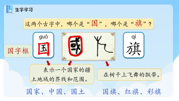 第8课《升国旗》（课件）