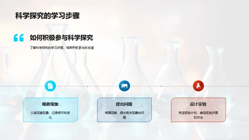 深度解析科学探究