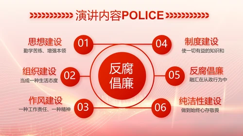 红色公安警察工作总结新年计划PPT