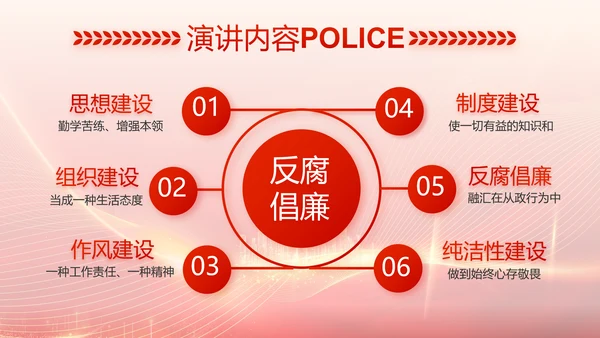 红色公安警察工作总结新年计划PPT