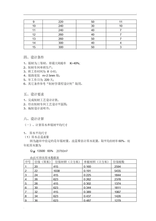 制材车间设计说明书