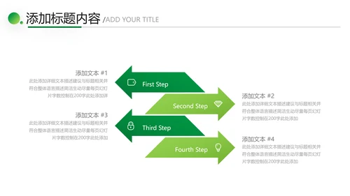 绿色乡村文化旅游新农村建设工作总结ppt