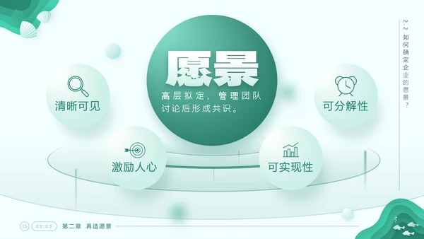 《企业文化塑造》企业文化系列培训课件通用PPT模板