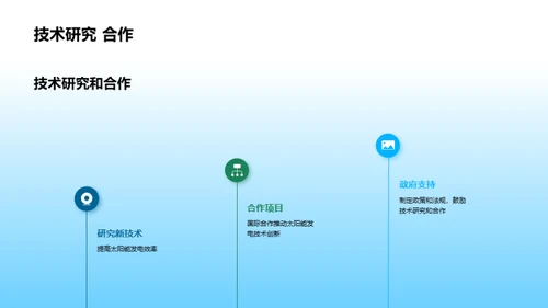 太阳能：绿色能源新纪元