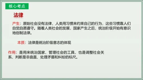 《讲·记·练高效复习》 第四单元 走进法治天地 七年级道德与法治下册 课件(共29张PPT)